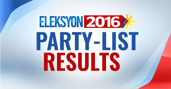 party-list-results-philippines-eleksyon2016-gma-news-online